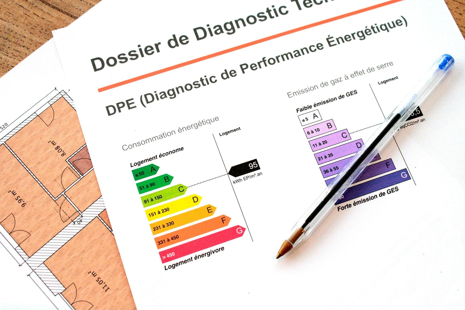 Diagnostic énergétique